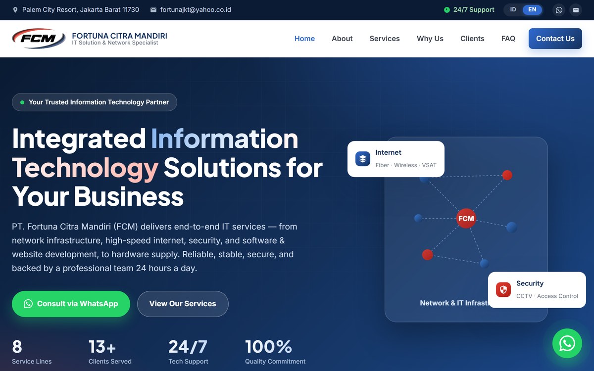 Home page of the PT. Fortuna Citra Mandiri website
